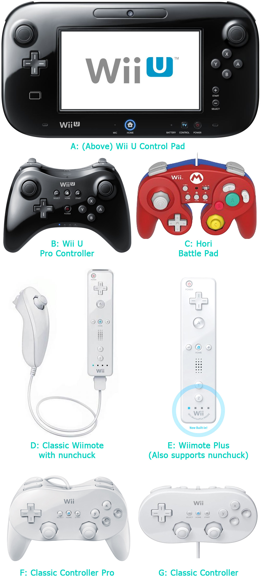 3manycontrollers5me